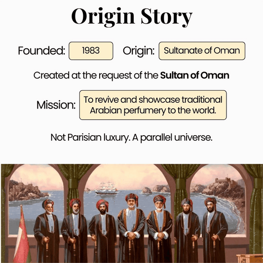 15 × 10 ml Premium Perfume Oils | AMOUAGE Experience Kit