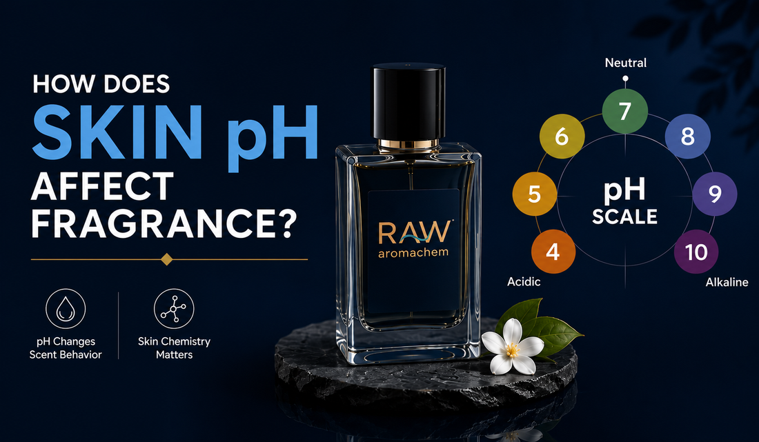 Perfume bottle with skin pH scale illustrating how skin chemistry can affect fragrance.