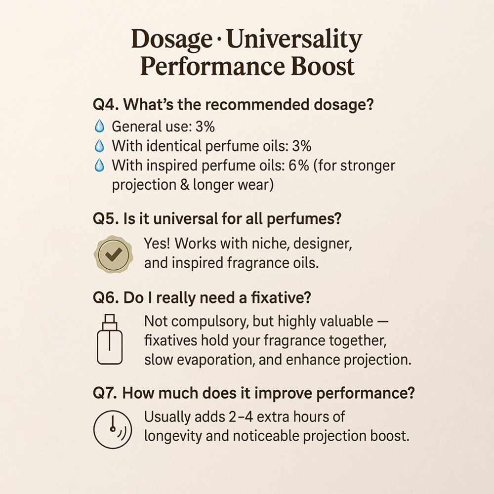 AromaBoost - Performance Enhancer