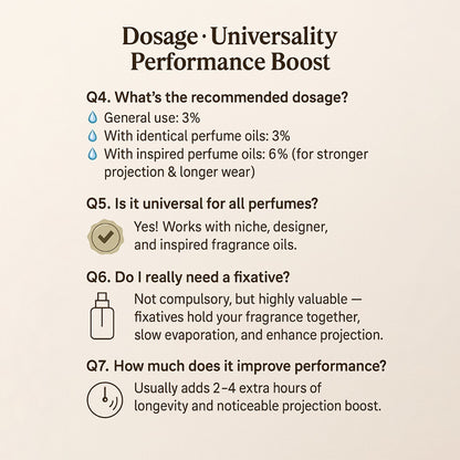 AromaBoost - Performance Enhancer