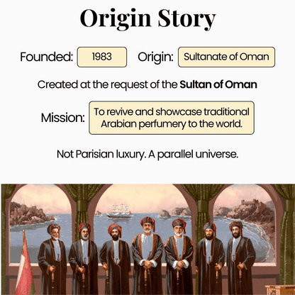 15 × 10 ml Premium Perfume Oils | AMOUAGE Experience Kit