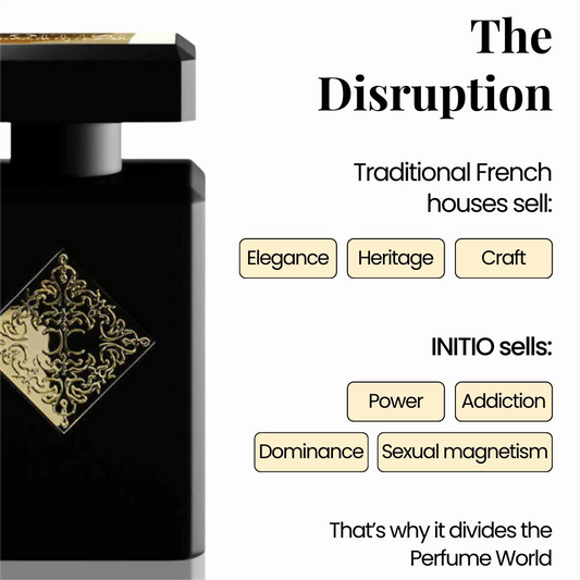 6 × 25 ml Premium Perfume Oils | INITIO Experience Kit