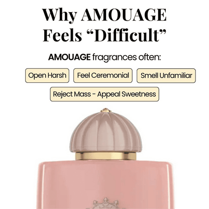 15 × 10 ml Premium Perfume Oils | AMOUAGE Experience Kit