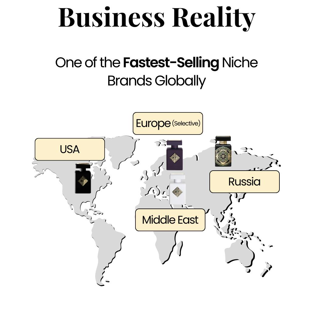 6 × 25 ml Premium Perfume Oils | INITIO Experience Kit