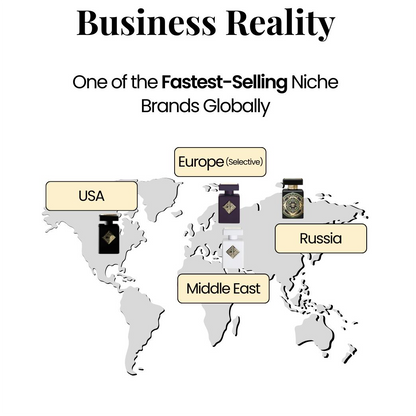 6 × 25 ml Premium Perfume Oils | INITIO Experience Kit