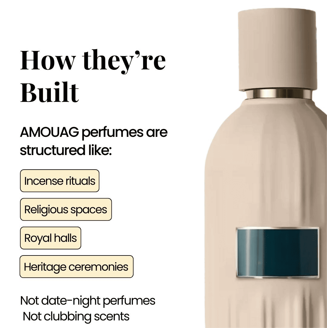 15 × 10 ml Premium Perfume Oils | AMOUAGE Experience Kit