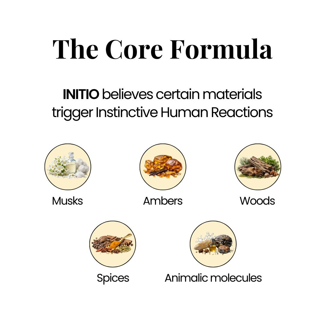 6 × 25 ml Premium Perfume Oils | INITIO Experience Kit