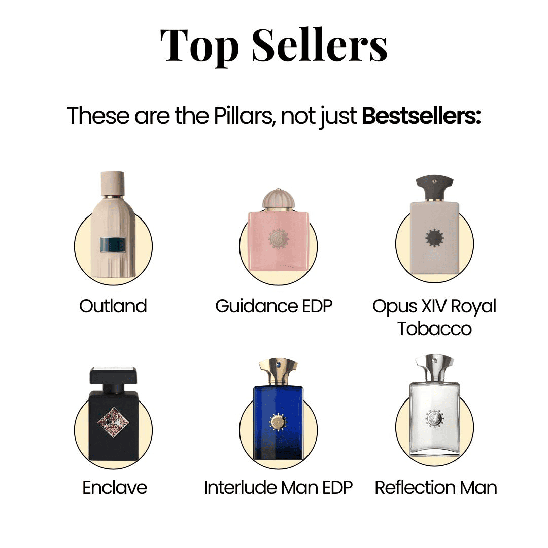 15 × 10 ml Premium Perfume Oils | AMOUAGE Experience Kit