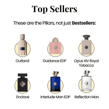 15 × 10 ml Premium Perfume Oils | AMOUAGE Experience Kit