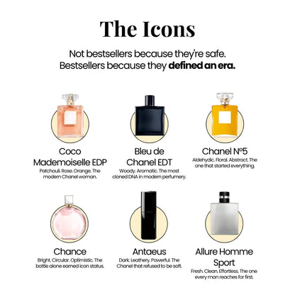 6 × 25 ml Premium Perfume Oils | Chanel Experience Kit